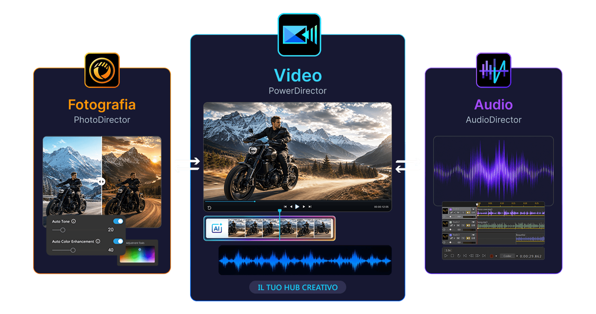 image showcasing Director Suite overall features